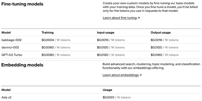 خرید Api OpenAI